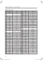 Preview for 16 page of Samsung HT-X715 User Manual