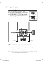 Preview for 18 page of Samsung HT-X715 User Manual