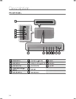 Preview for 10 page of Samsung HT-X720 User Manual