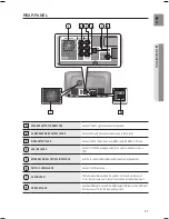 Preview for 11 page of Samsung HT-X720 User Manual