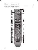 Preview for 12 page of Samsung HT-X720 User Manual