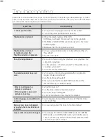 Preview for 54 page of Samsung HT-X720 User Manual