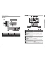 Preview for 6 page of Samsung HT-X725 User Manual