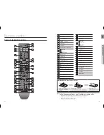 Preview for 7 page of Samsung HT-X725 User Manual