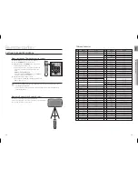 Preview for 8 page of Samsung HT-X725 User Manual