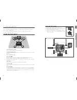 Preview for 9 page of Samsung HT-X725 User Manual