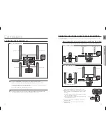 Preview for 10 page of Samsung HT-X725 User Manual