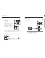 Preview for 16 page of Samsung HT-X725 User Manual