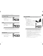 Preview for 31 page of Samsung HT-X725 User Manual