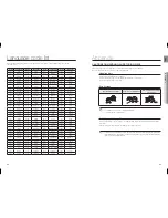 Preview for 33 page of Samsung HT-X725 User Manual