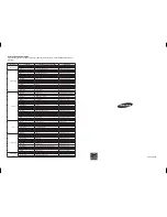 Preview for 35 page of Samsung HT-X725 User Manual