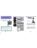 Samsung HT-X810 Quick Start Manual preview