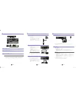 Preview for 2 page of Samsung HT-X810 Quick Start Manual