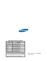 Preview for 2 page of Samsung HT-X810 Service Manual