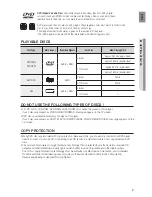 Preview for 9 page of Samsung HT-X810 User Manual