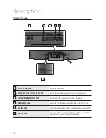 Preview for 12 page of Samsung HT-X810 User Manual