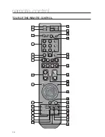 Preview for 14 page of Samsung HT-X810 User Manual