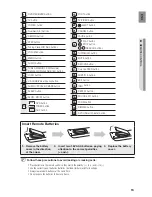 Preview for 15 page of Samsung HT-X810 User Manual