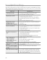 Preview for 52 page of Samsung HT-X810 User Manual