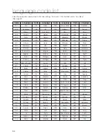 Preview for 54 page of Samsung HT-X810 User Manual