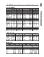 Preview for 55 page of Samsung HT-X810 User Manual