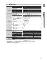 Preview for 57 page of Samsung HT-X810 User Manual