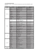 Preview for 59 page of Samsung HT-X810 User Manual