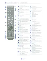 Preview for 62 page of Samsung HT-X810 User Manual