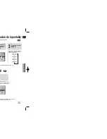 Preview for 17 page of Samsung HT-XQ100 Manual De Instrucciones