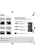 Preview for 22 page of Samsung HT-XQ100G Instruction Manual