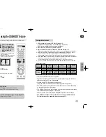 Предварительный просмотр 22 страницы Samsung HT-XQ100W Instruction Manual