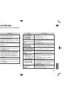 Предварительный просмотр 37 страницы Samsung HT-XQ100W Instruction Manual