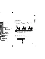 Предварительный просмотр 6 страницы Samsung HT-Z110 User Manual