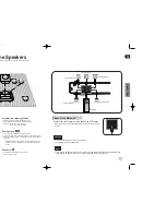 Предварительный просмотр 7 страницы Samsung HT-Z110 User Manual