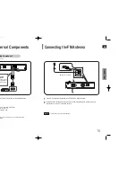 Предварительный просмотр 9 страницы Samsung HT-Z110 User Manual