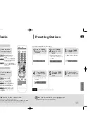 Предварительный просмотр 29 страницы Samsung HT-Z110 User Manual