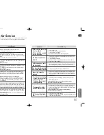 Предварительный просмотр 31 страницы Samsung HT-Z110 User Manual