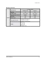 Preview for 11 page of Samsung HT-Z210 Service Manual