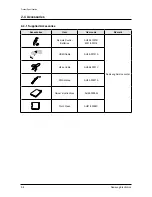 Preview for 14 page of Samsung HT-Z210 Service Manual