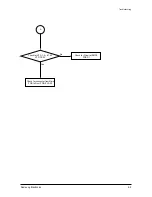 Preview for 21 page of Samsung HT-Z210 Service Manual