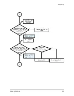 Preview for 23 page of Samsung HT-Z210 Service Manual