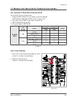 Preview for 43 page of Samsung HT-Z210 Service Manual