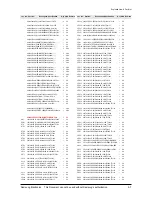 Preview for 55 page of Samsung HT-Z210 Service Manual