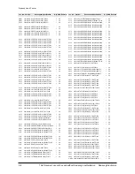 Preview for 56 page of Samsung HT-Z210 Service Manual