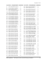 Preview for 57 page of Samsung HT-Z210 Service Manual