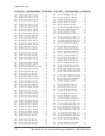 Preview for 58 page of Samsung HT-Z210 Service Manual