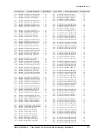 Preview for 59 page of Samsung HT-Z210 Service Manual