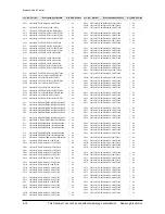 Preview for 60 page of Samsung HT-Z210 Service Manual