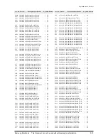 Preview for 61 page of Samsung HT-Z210 Service Manual