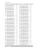 Preview for 62 page of Samsung HT-Z210 Service Manual